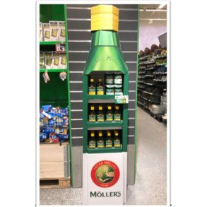 Mllers Display Singelpackad